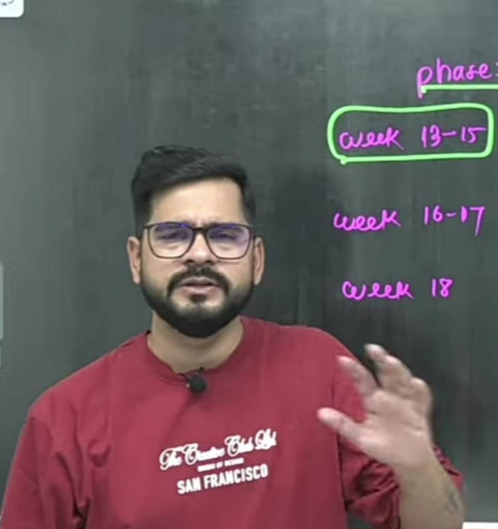 Aadiitya74663
